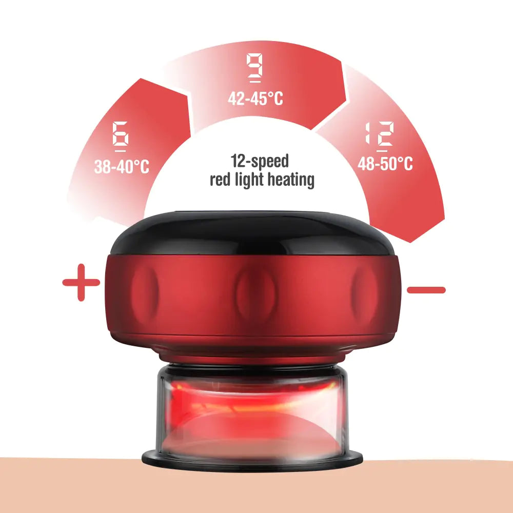 Stay Put Electronic Vacuum Cup